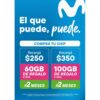SIM Card Prepago Movistar | Chip activable para celular, sin contrato